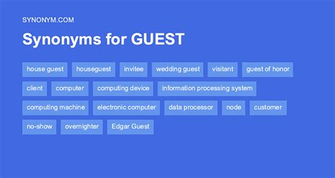 guesting synonym|hypernym for guests.